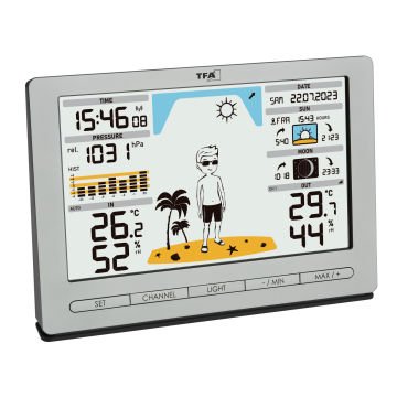 Telsiz Hava İstasyonu METEO JACK 35.1097.54