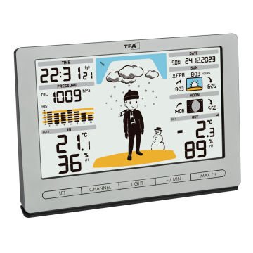 Telsiz Hava İstasyonu METEO JACK 35.1097.54