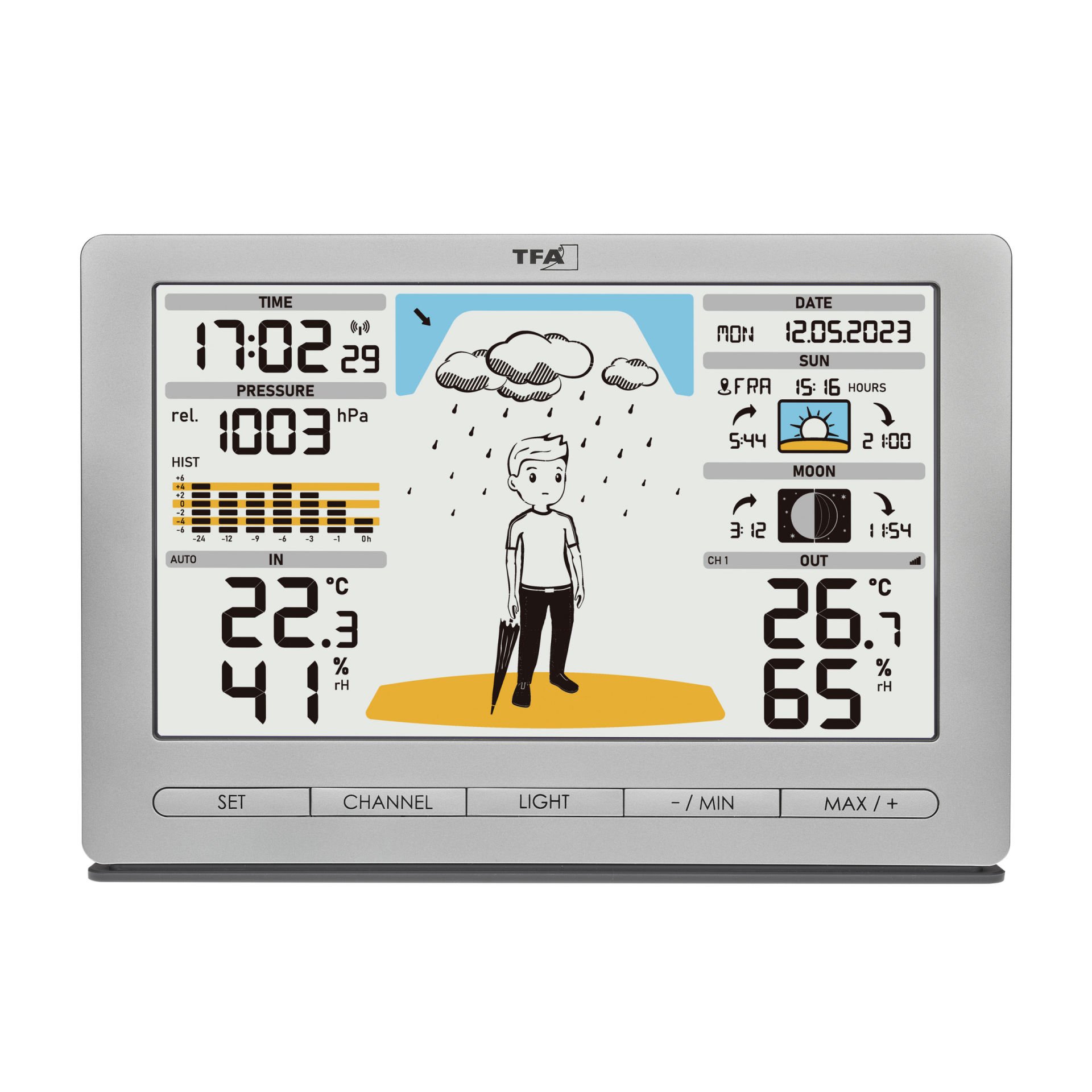 Telsiz Hava İstasyonu METEO JACK 35.1097.54