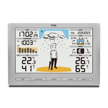 Telsiz Hava İstasyonu METEO JACK 35.1097.54