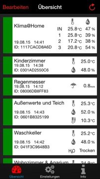 TFA 30.3060.01.IT KLIMA@HOME Telsiz Termo-higrometre