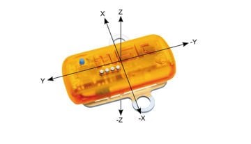 MSR 175 Şok Taşıması için Datalogger