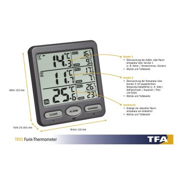 Wireless thermometer with 2 transmitters TRIO 30.3062