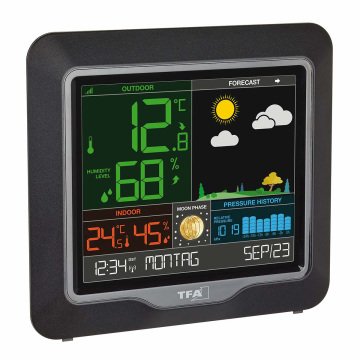 Telsiz hava istasyonu SEASON 35.1150.01
